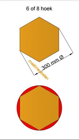 Zes hoekige onbehandelde blanke 6 hoek MDF zuil, sokkel, schilderklaar