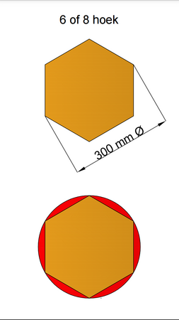  Zes -vijf- acht hoekige decoratieve zuil / sokkel / pilaar op kleur gelakt kies uw afmeting.